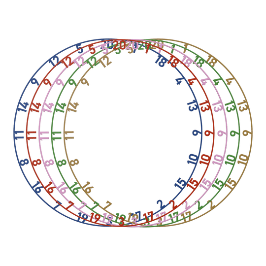 Bulls NL Number Ring Set - 5 Colors Das Bild zeigt das Bulls NL Zahlenring Number Ring Set in 5 Farben. Dieses Set enthält verschiedenfarbige Zahlenringe für Dartscheiben.