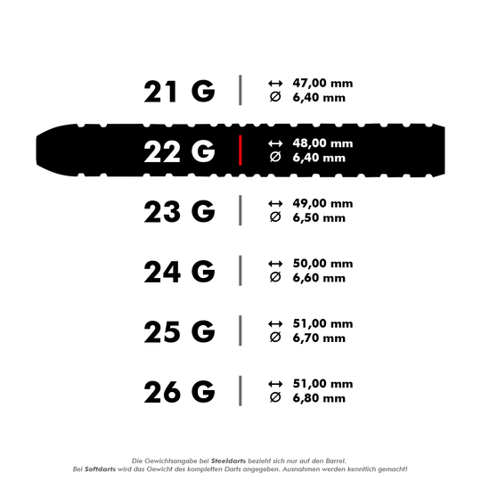 Das Bild zeigt verschiedene Gewichtsklassen von Steeldarts mit deren jeweiligen Maßen. Besonders hervorgehoben ist der 22-Gramm-Dart mit einer Länge von 48,00 mm und einem Durchmesser von 6,40 mm.